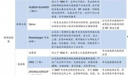 华为最新爆料情况分析,揭秘下一代旗舰手机的颠覆性创新与突破
