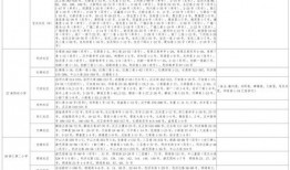 冠县受骗爆料视频大全最新,揭露最新骗局，警惕陷阱！