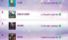 瓦洛兰特最新爆料通行证,解锁神秘奖励，畅享游戏盛宴