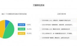 健健自媒体最新爆料,娱乐圈最新爆料大起底！