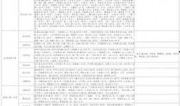 小雨视频爆料大全最新下载,最新下载内容大揭秘